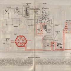 1917_Maxwell_Instruction_Book-31