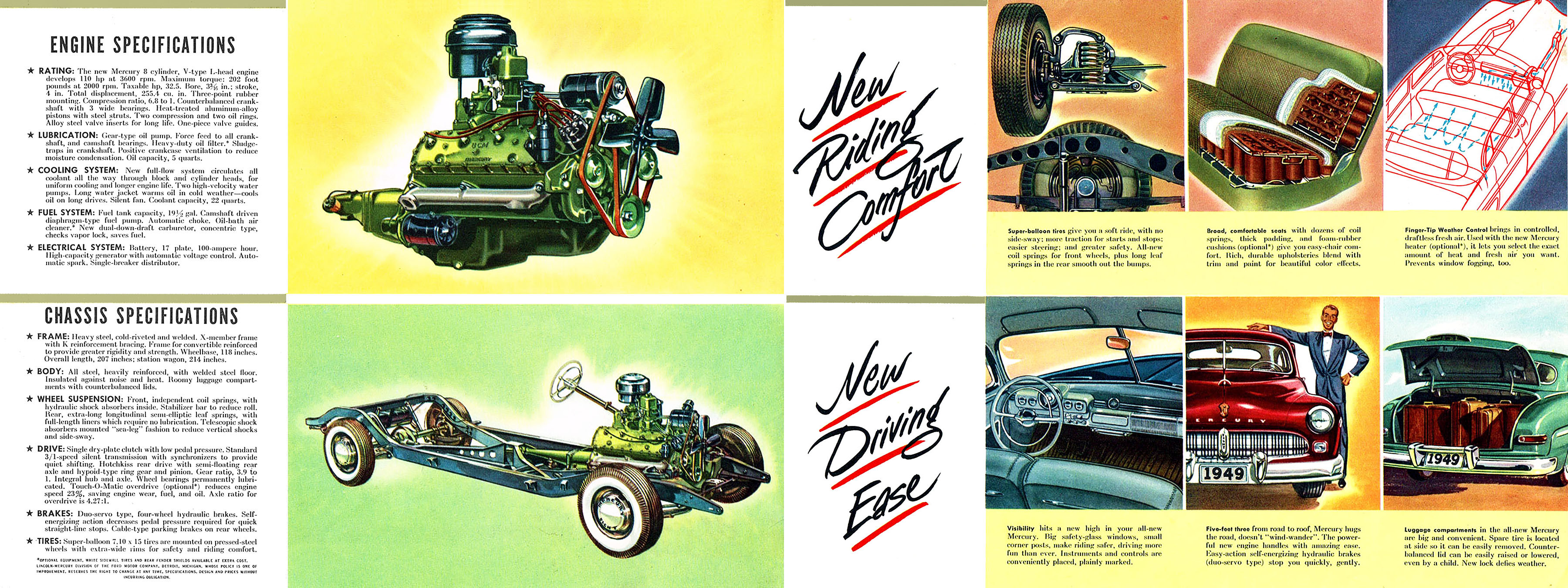 1949_Mercury_All_New_Foldout-07-08