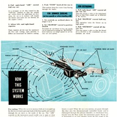 1949_Mercury_Weather_Control_Mailer-06-07