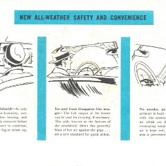 1949_Mercury_Weather_Control_Mailer-08