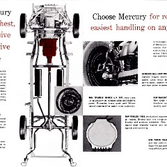 1955_Mercury_Quick-Facts-08-09