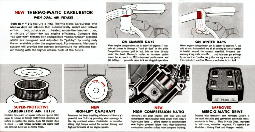 1957_Mercury_Quick_Facts-07