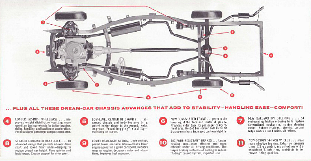 1957_Mercury_Quick_Facts-09