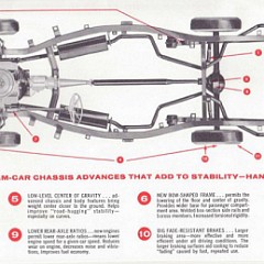 1957_Mercury_Quick_Facts-09