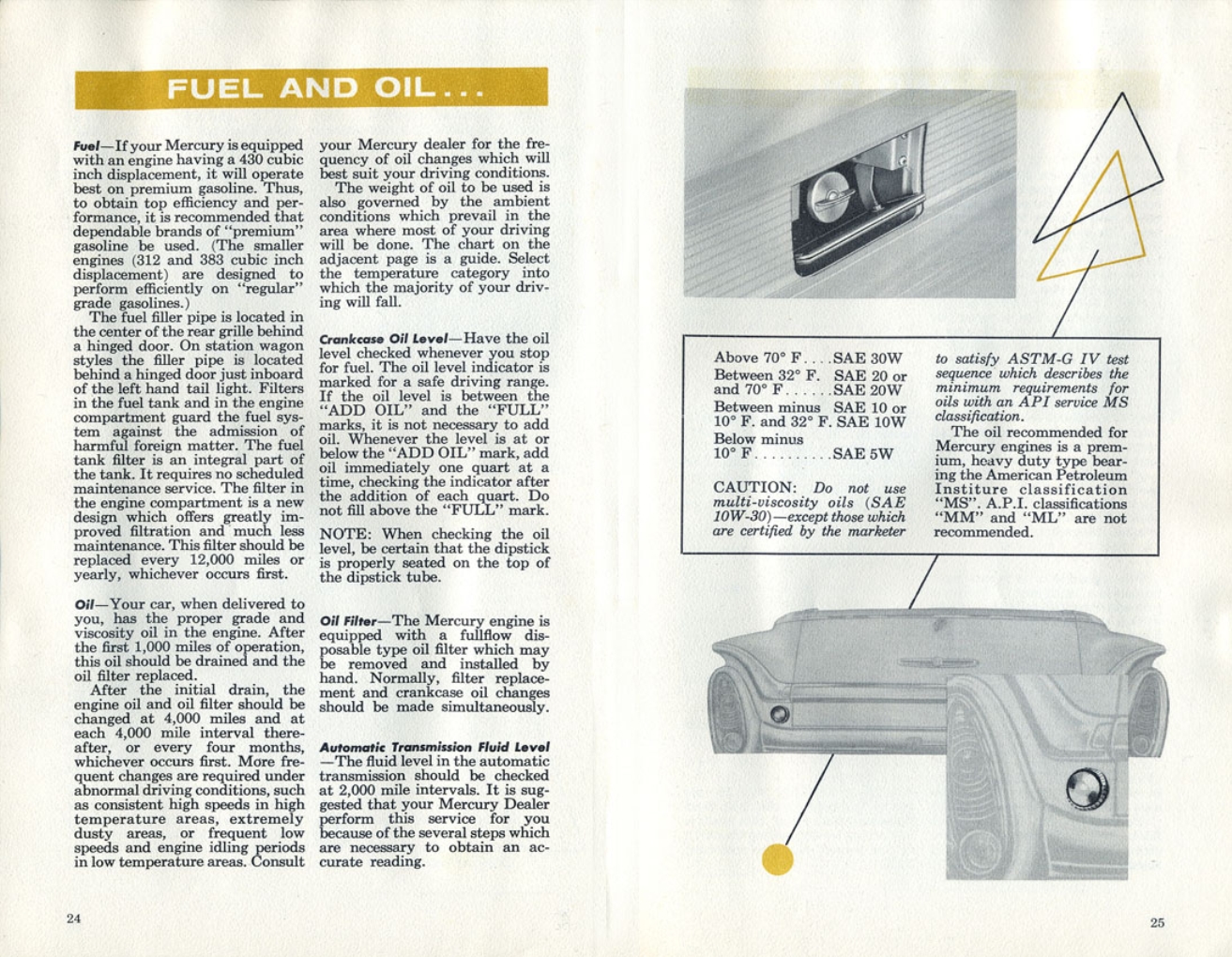 1960_Mercury_Manual-24-25