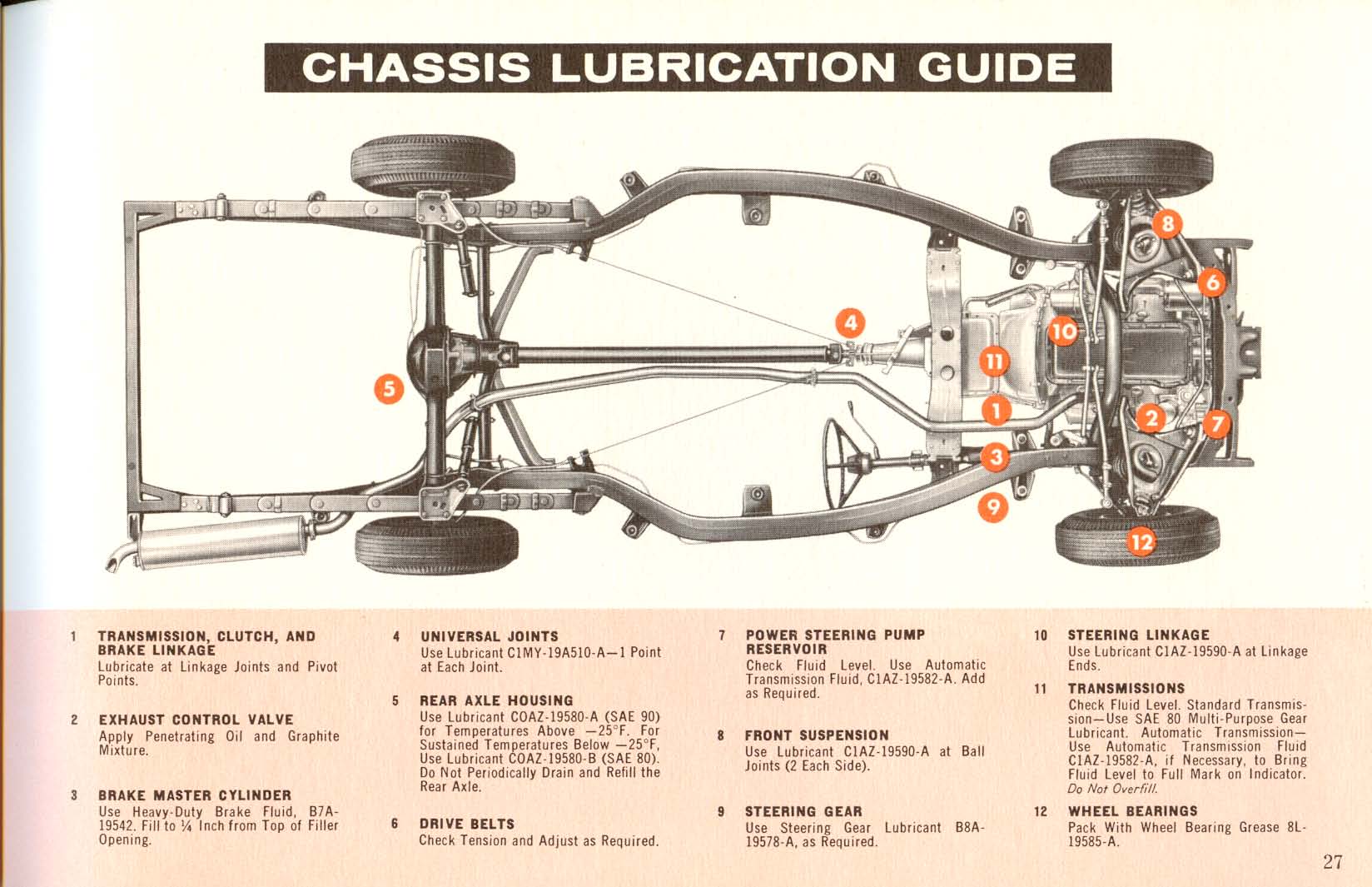 1961_Mercury_Manual-28