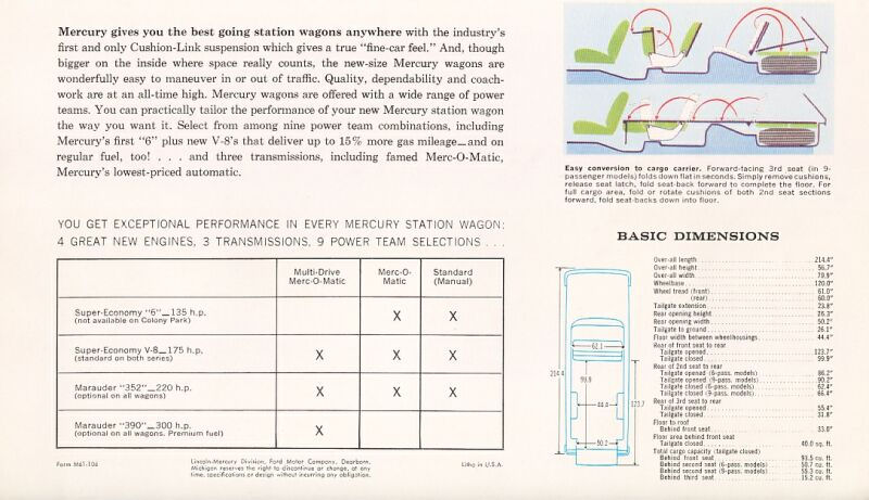 1961_Mercury_Wagons-07