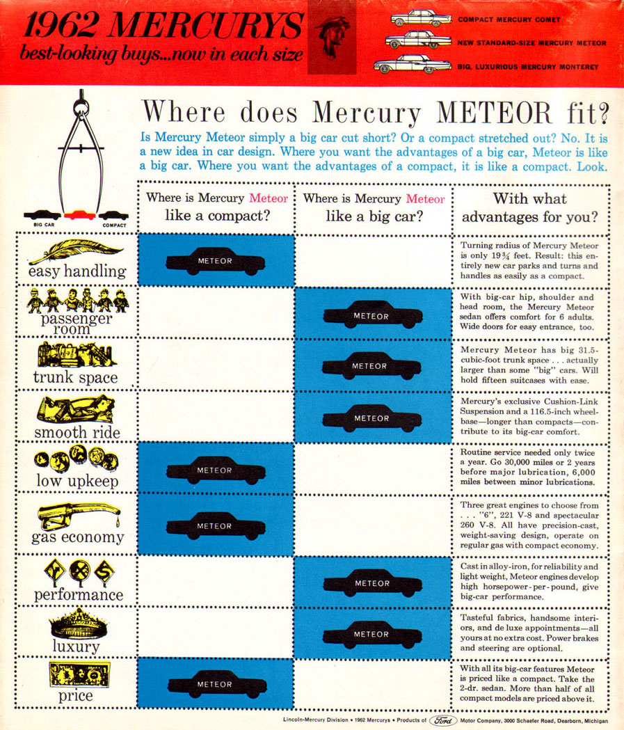 1962_Mercury_Meteor_S33-02