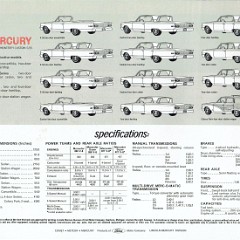 1963 Mercury Full Size-16