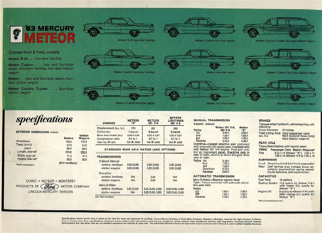 1963_Mercury_Meteor-11