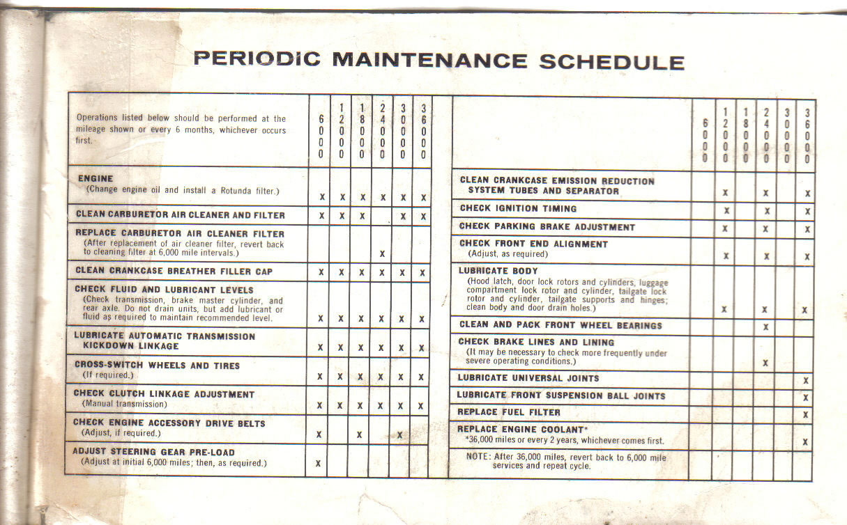 1963_Mercury_Comet_Manual-67