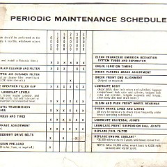 1963_Mercury_Comet_Manual-67