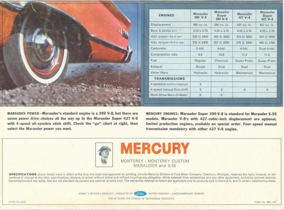 1963_Mercury_Marauder_Foldout-03