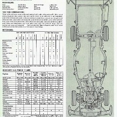 1964_Mercury_Full_Size-19