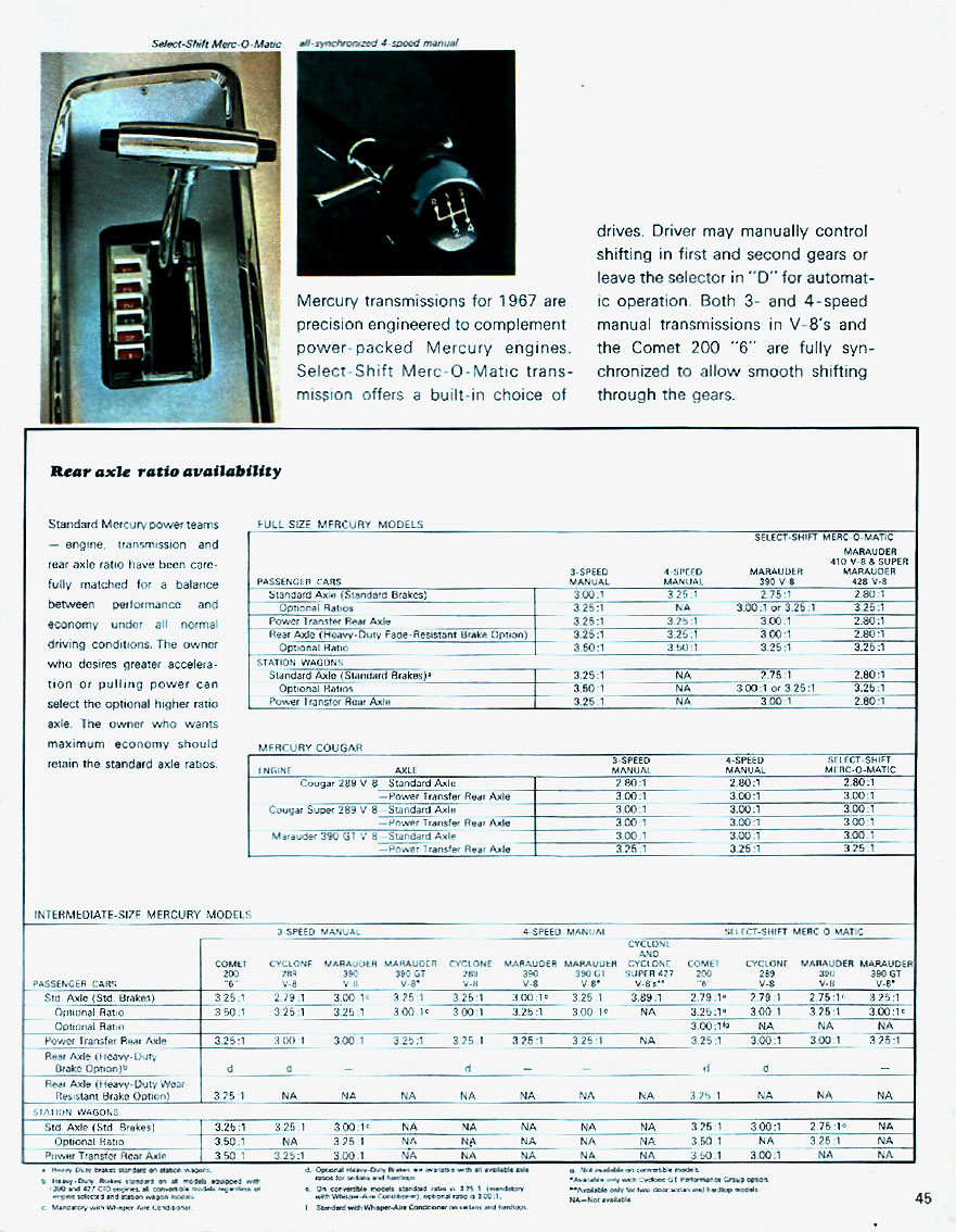 1967_Mercury-32