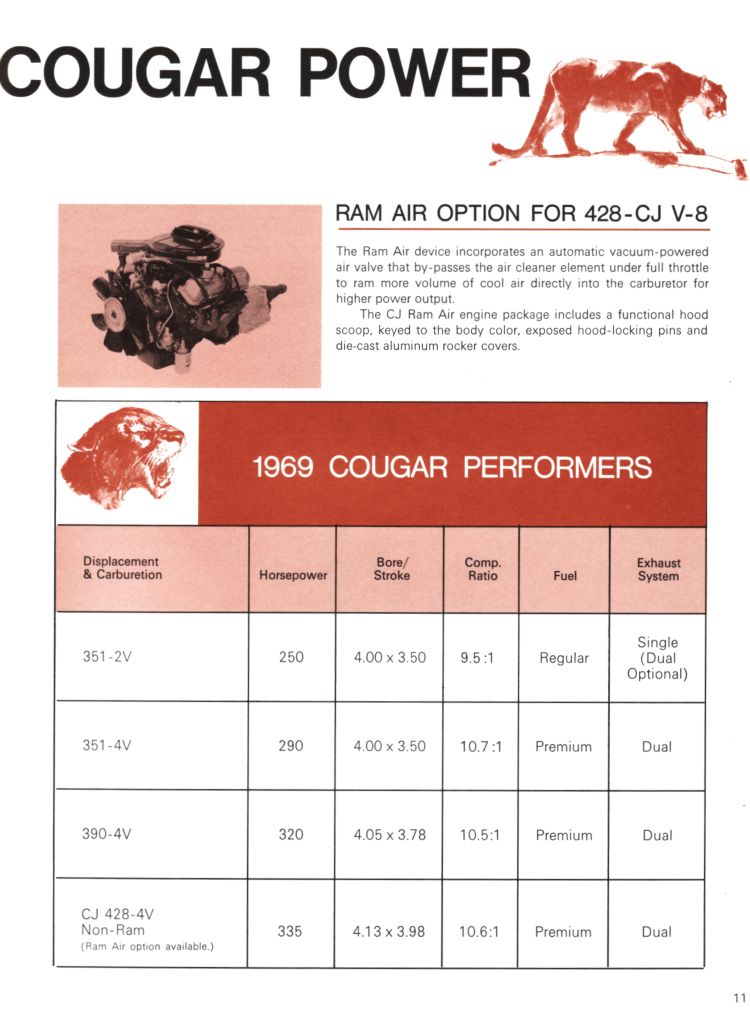 1969_Mercury_Cougar_Booklet-11