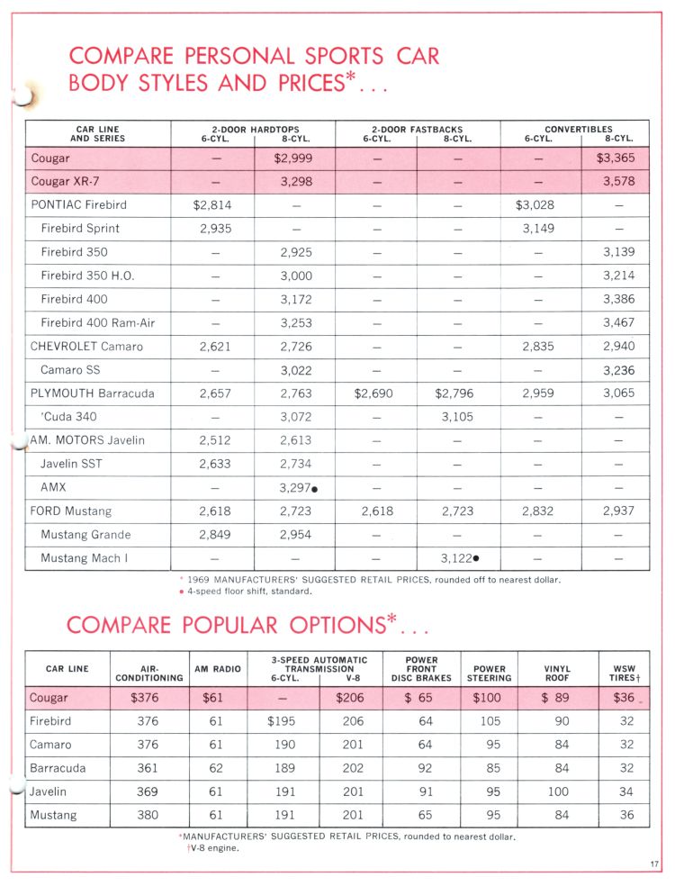 1969_Mercury_Cougar_Comparison_Booklet-17