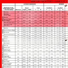 1969_Mercury_Marquis_Comparison_Booklet-26