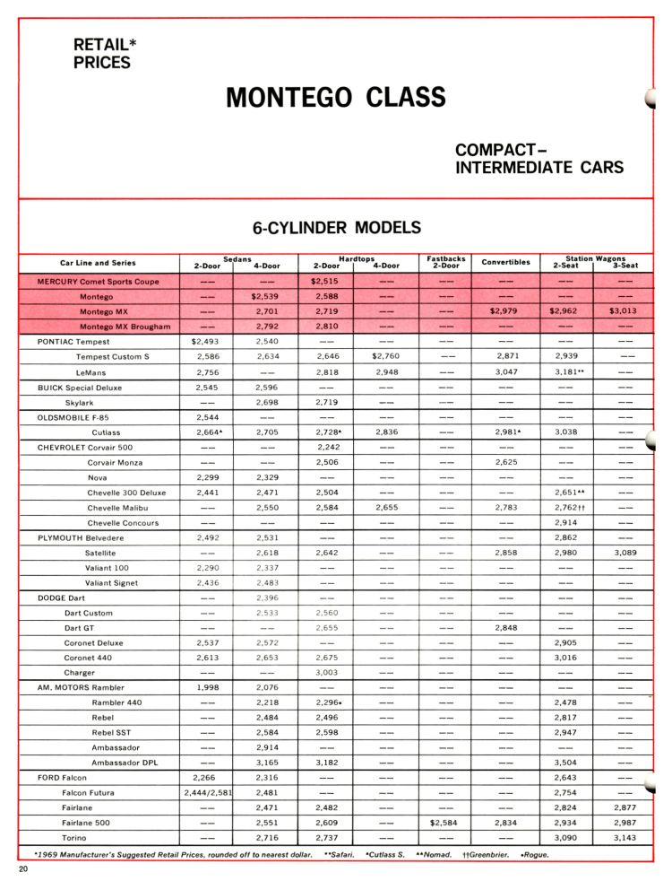 1969_Mercury_Montego_Comparison_Booklet-20