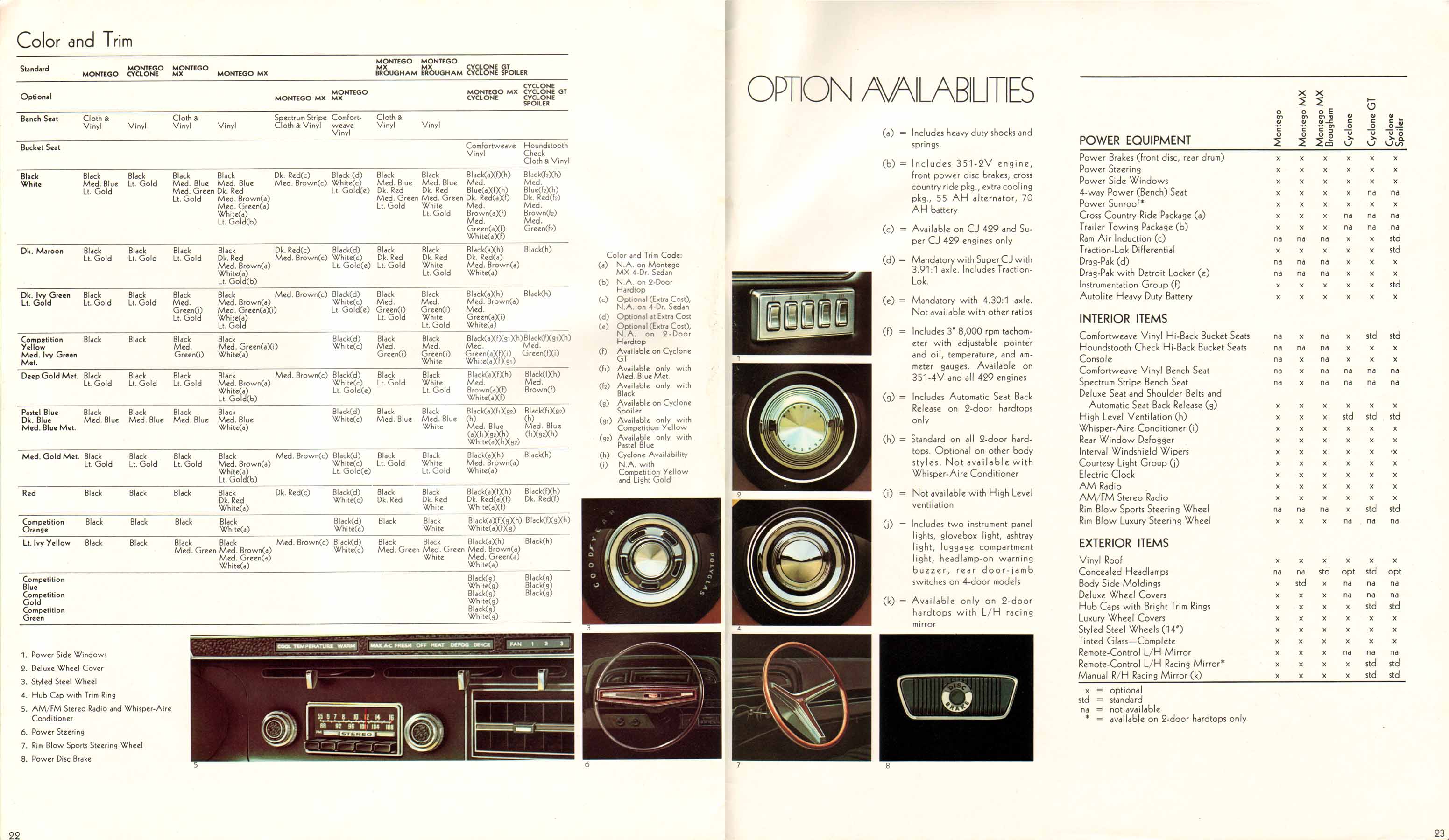 1970_Mercury_Mid-Size-22-23