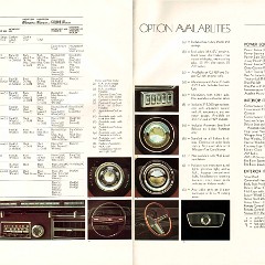 1970_Mercury_Mid-Size-22-23