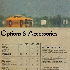 1970_Mercury_Performance-15