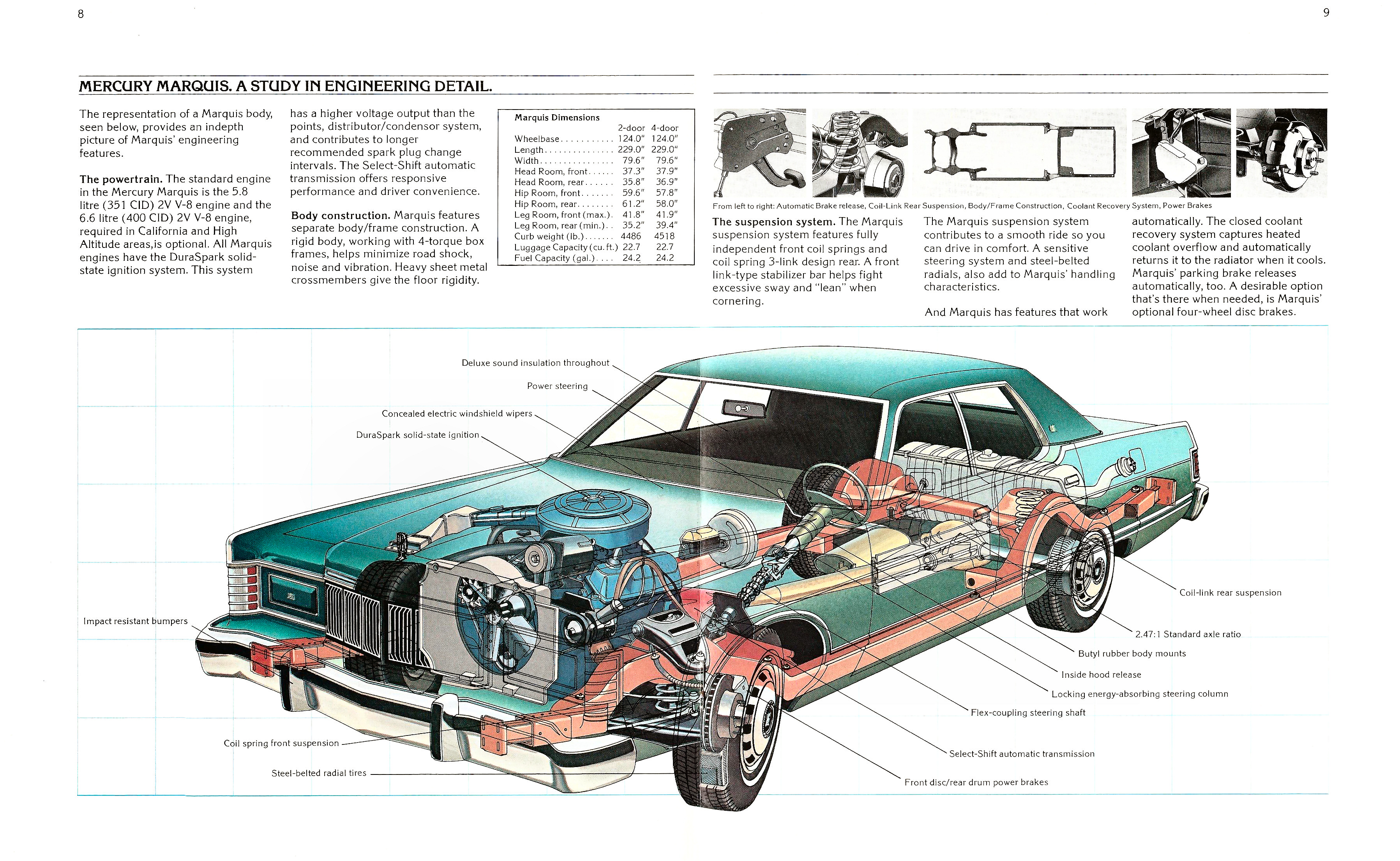 1978_Mercury_Marquis-08-09