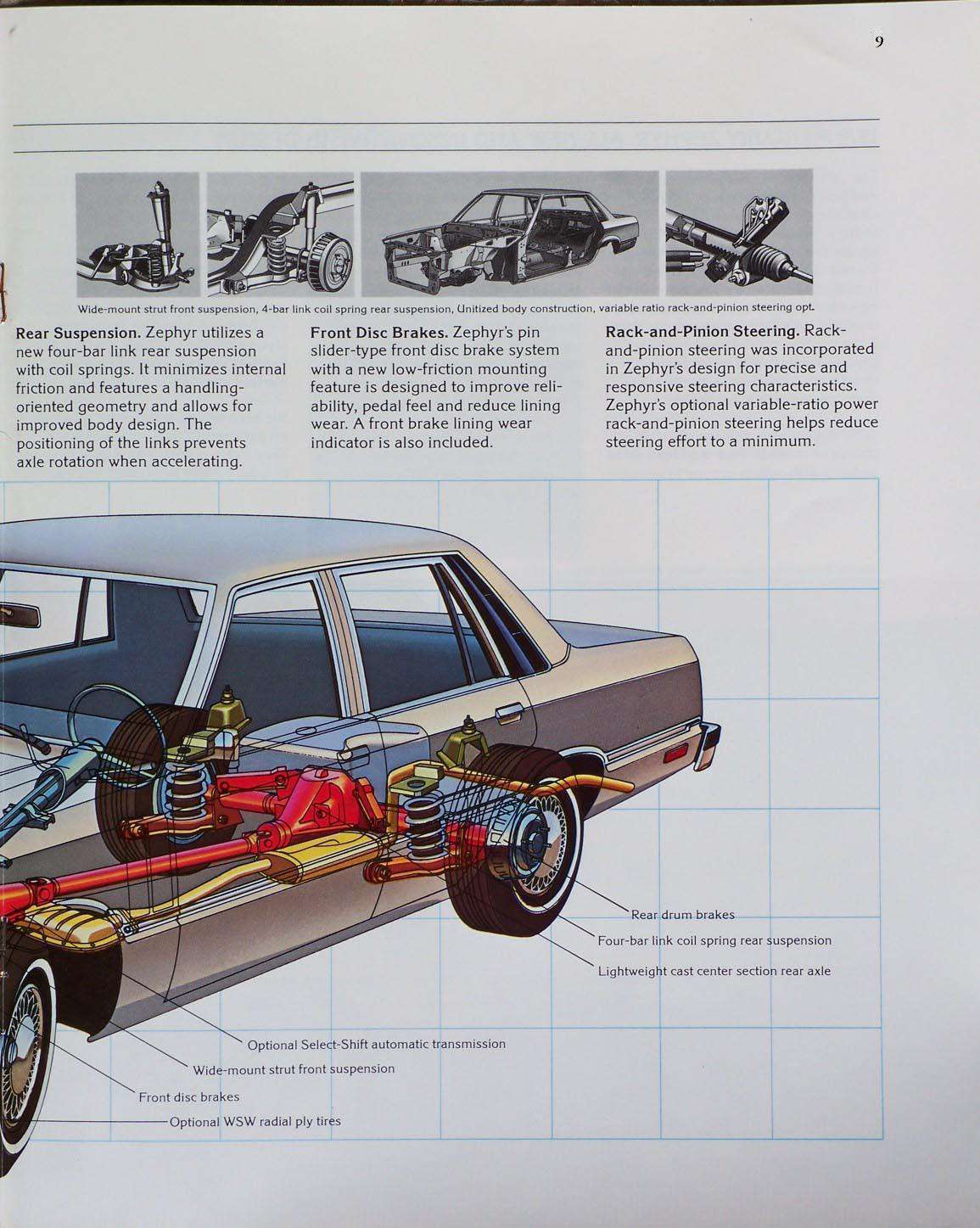 1978_Mercury_Zephyr_Rev-09