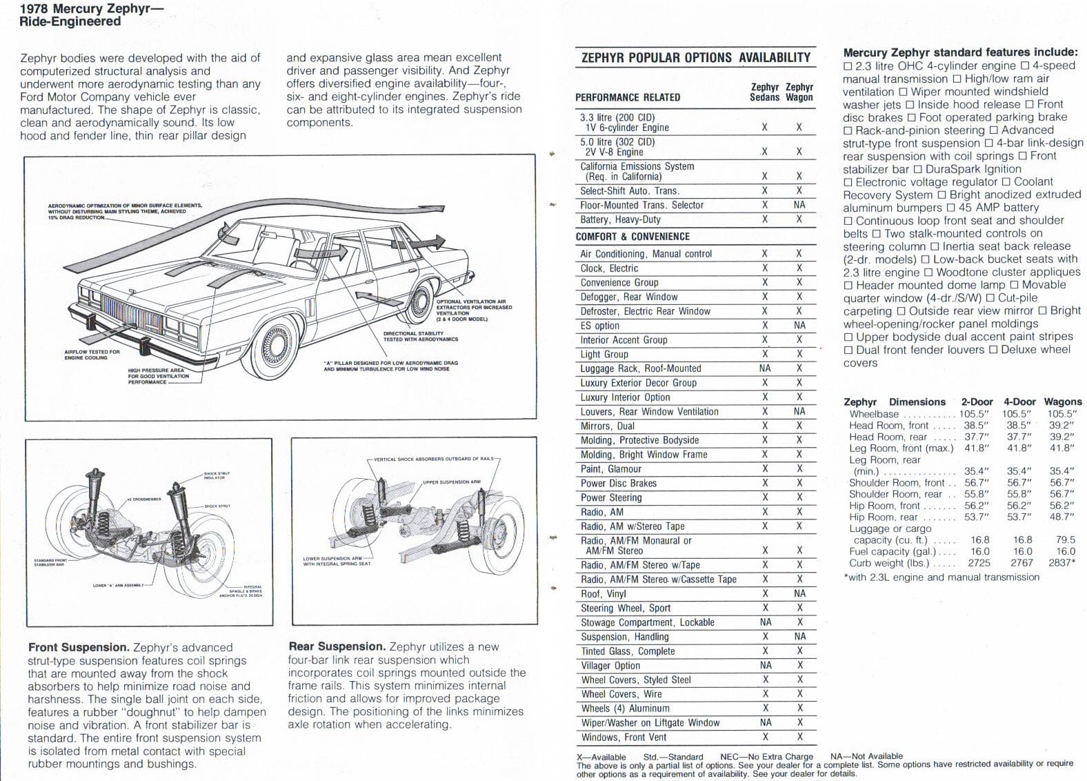 1978_Mercury_Zephyr_Booklet-05