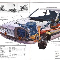 1979_Mercury_Capri-14-15