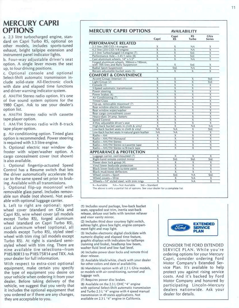 1980_Mercury_Capri-11