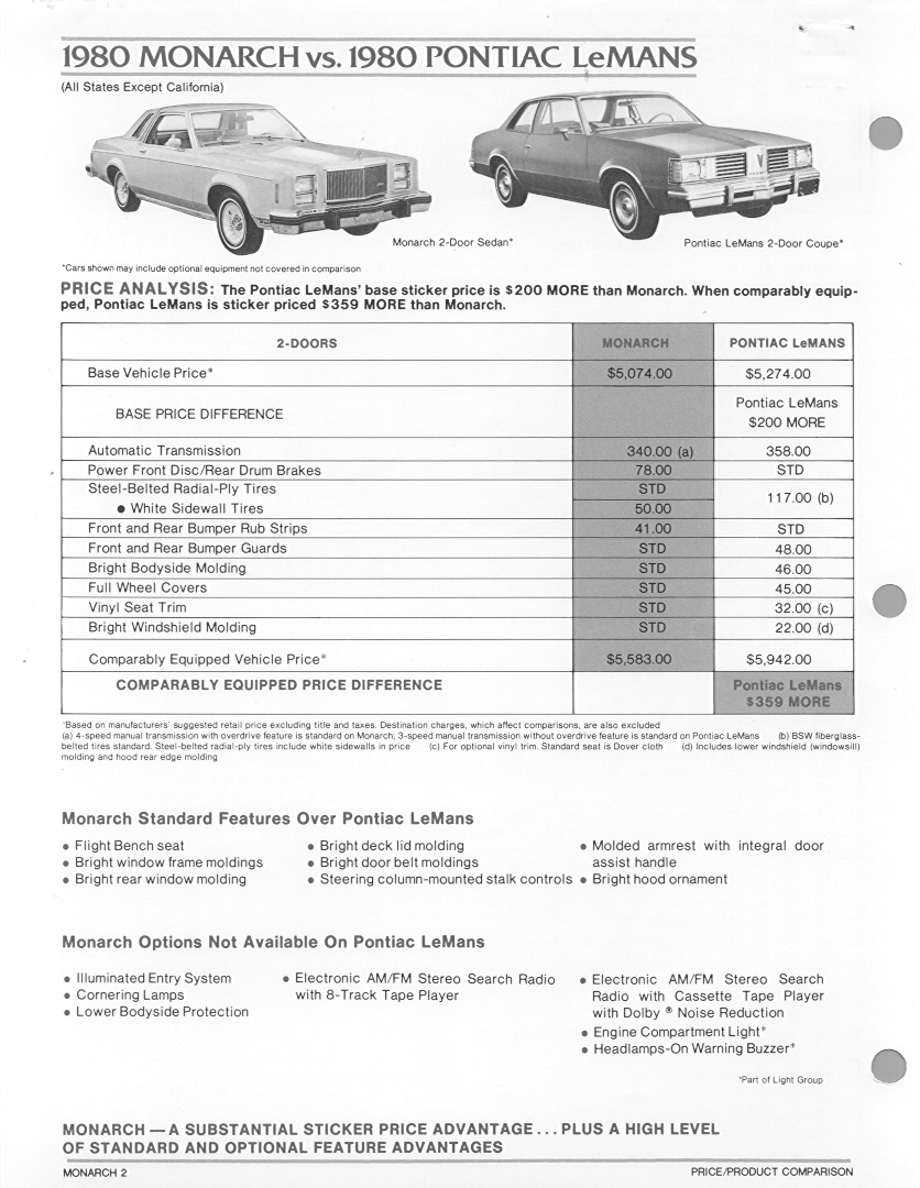 1980_Mercury_Monarch_Comparison-02