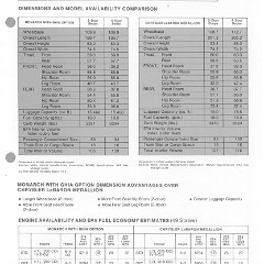 1980_Mercury_Monarch_Comparison-05