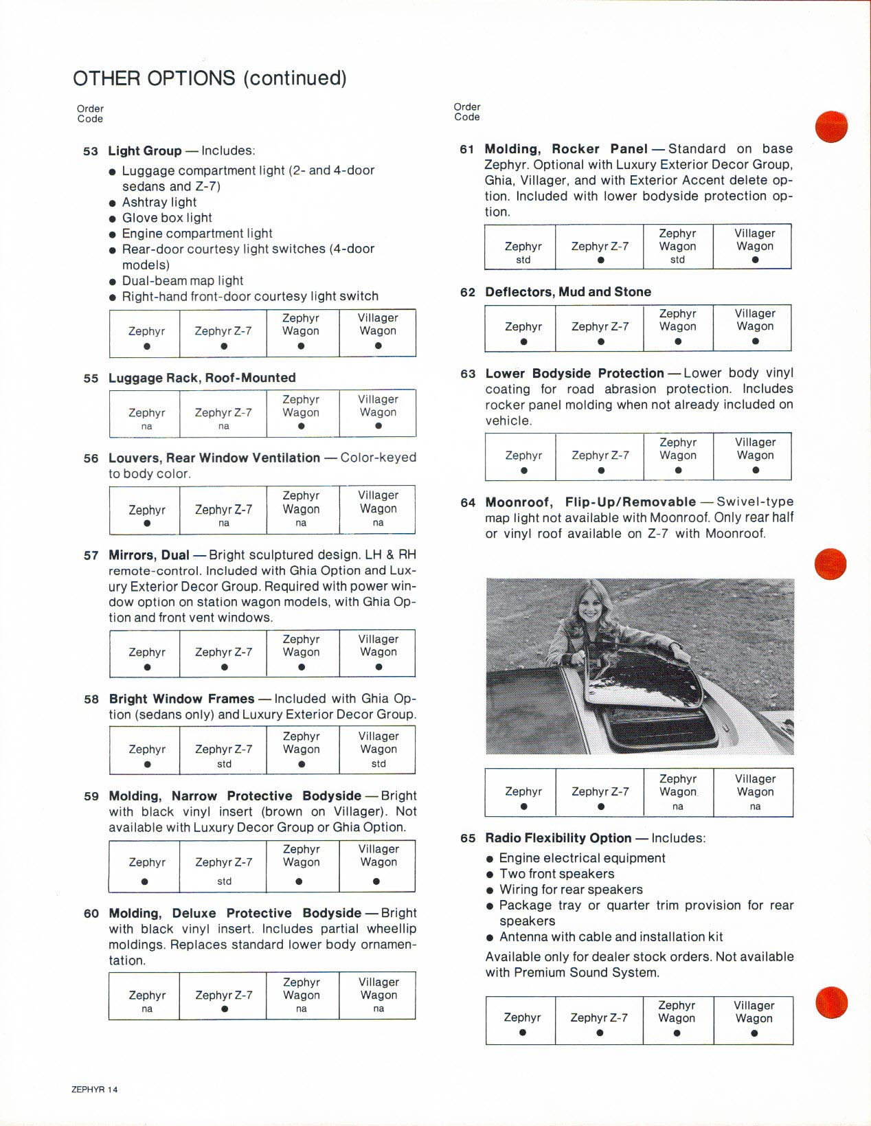 1980_Mercury_Zephyr_Facts-14