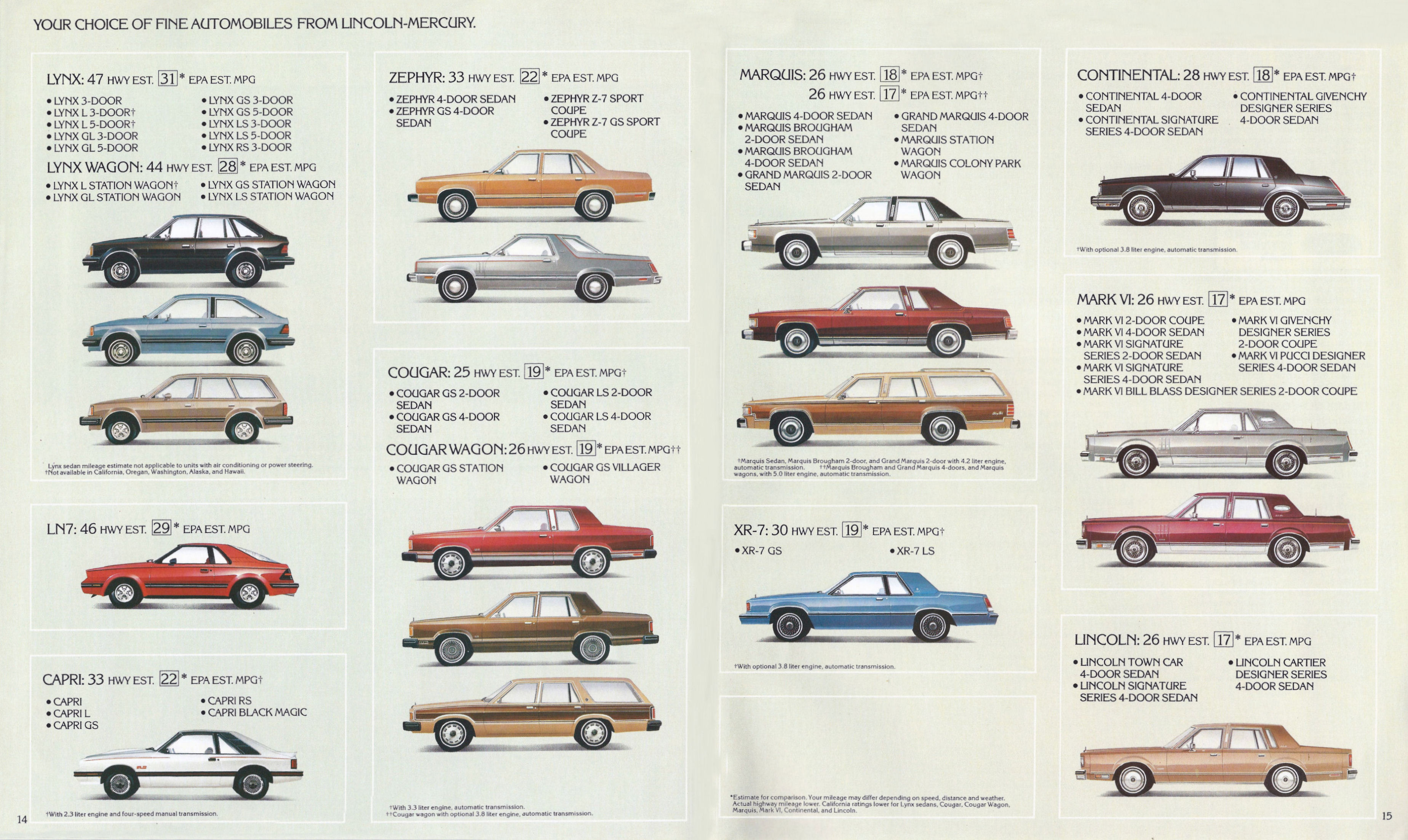 1982_Lincoln-Mercury_Full_Line_Rev-14-15