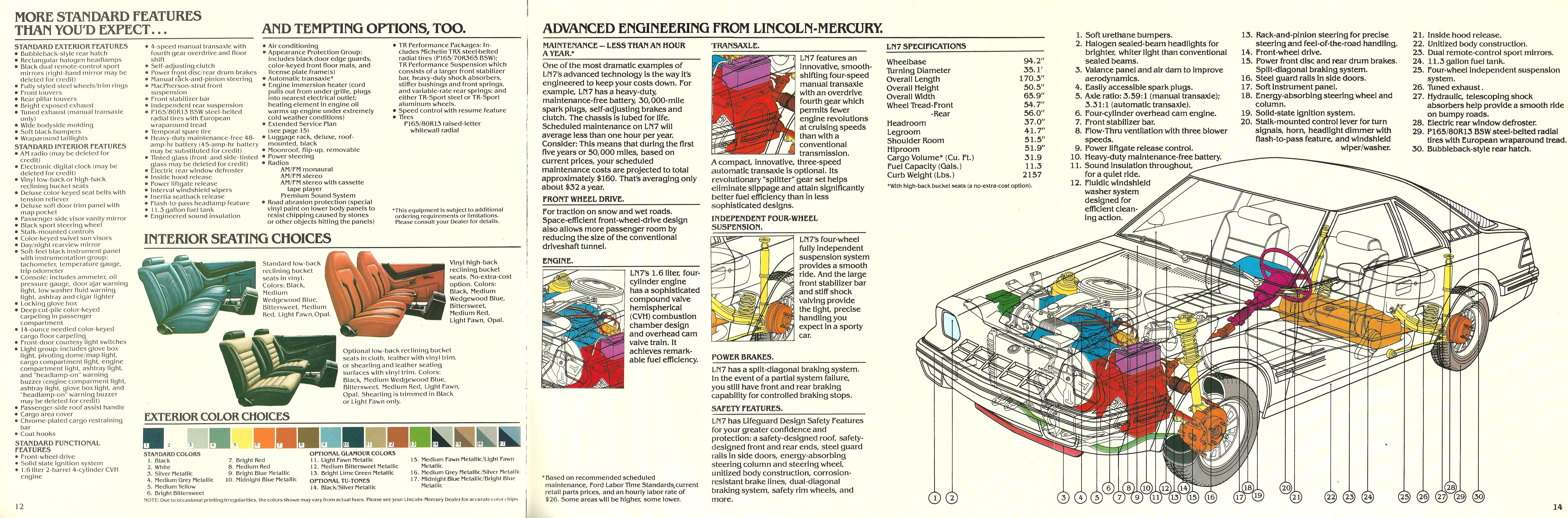 1982_Mercury_LN7_Intro-12-13-14