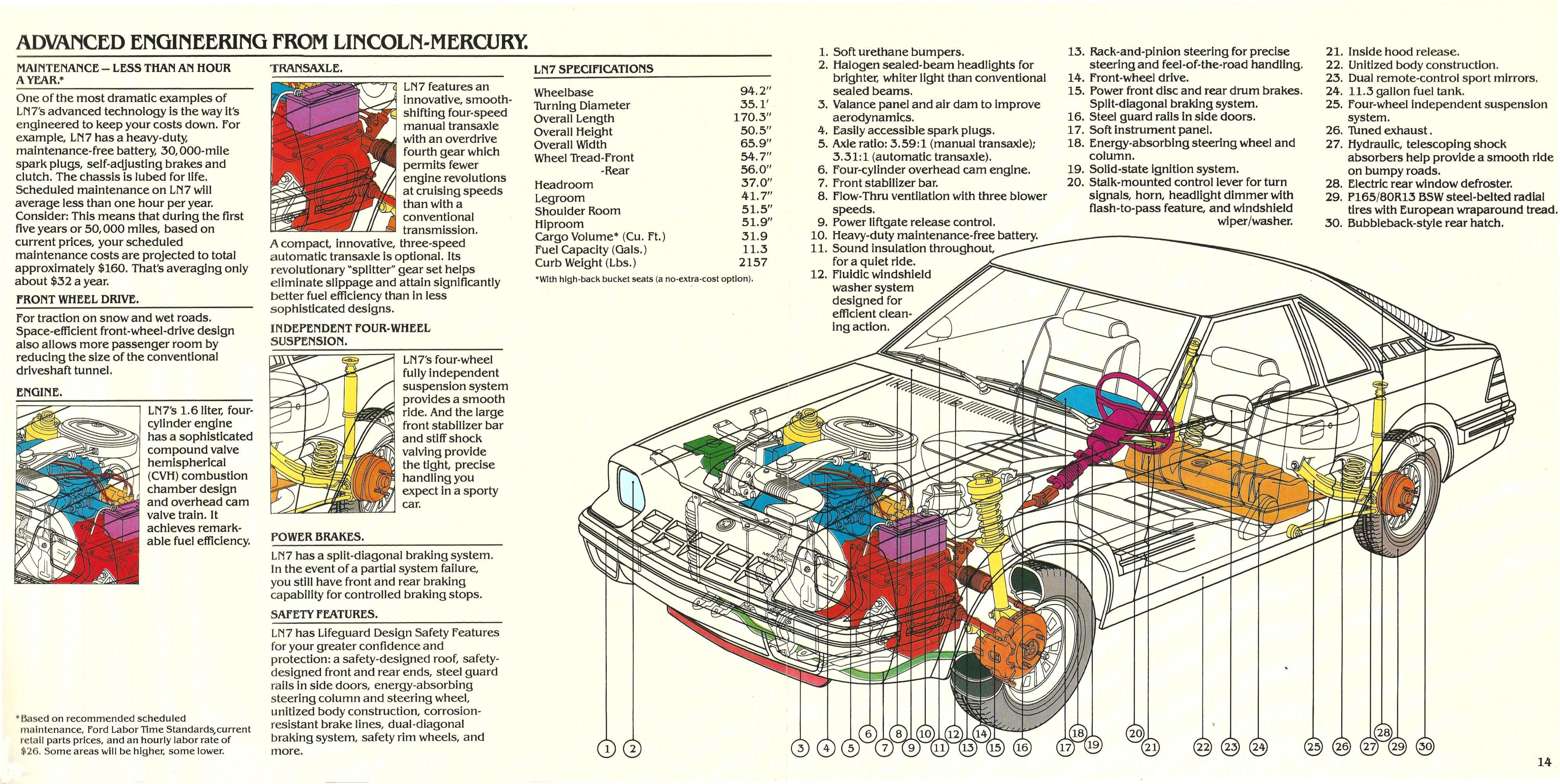 1982_Mercury_LN7_Intro-13-14