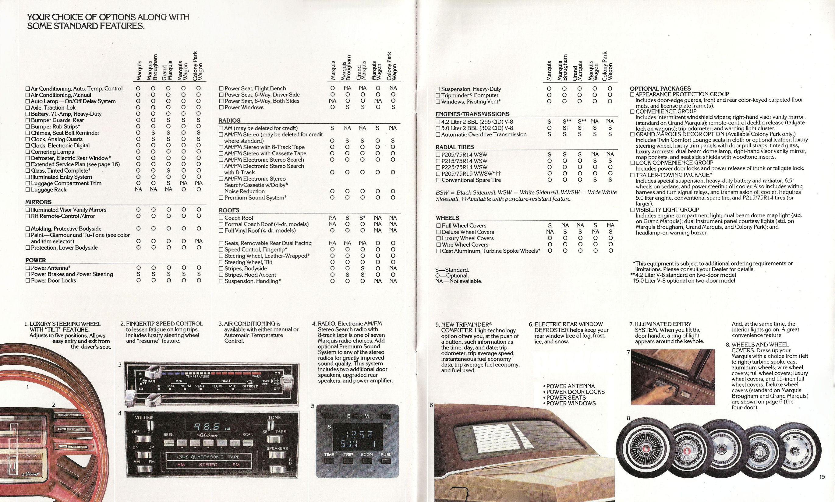 1982_Mercury_Marquis-14-15