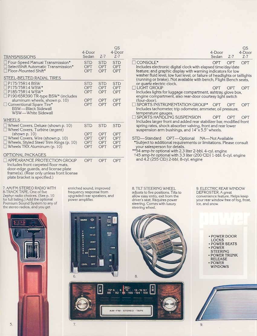 1982_Mercury_Zephyr-11