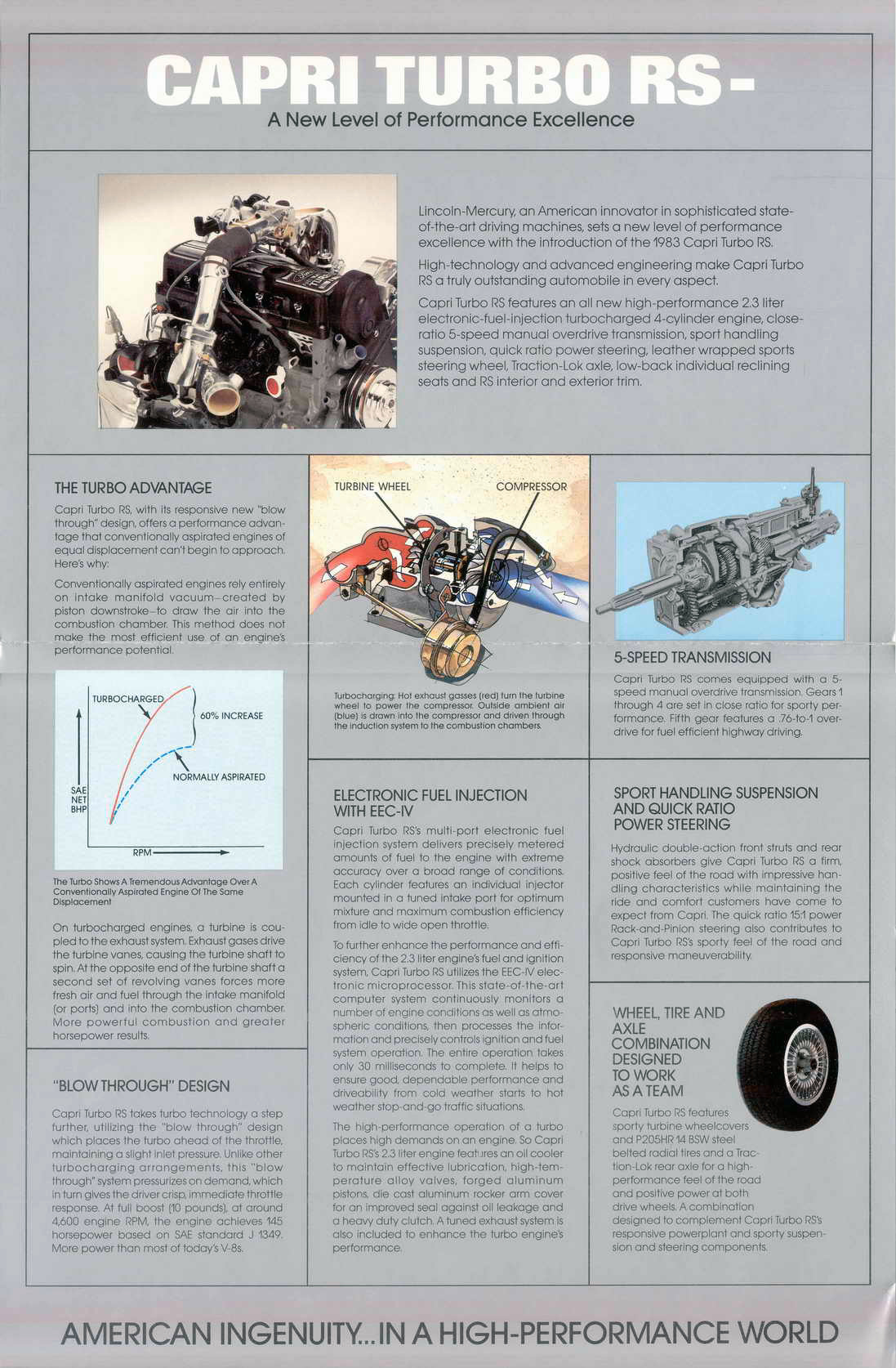 1983_Mercury_Capri_Turbo_RS_Folder-A02-03
