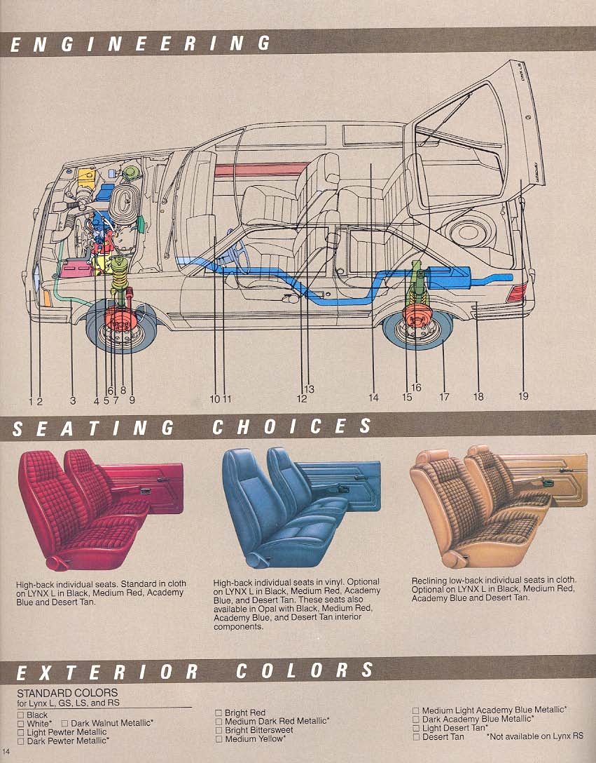 1983_Mercury_Lynx-14