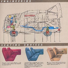 1983_Mercury_Lynx-14