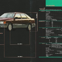 1987_Merkur_Scorpio_Prestige-36-37