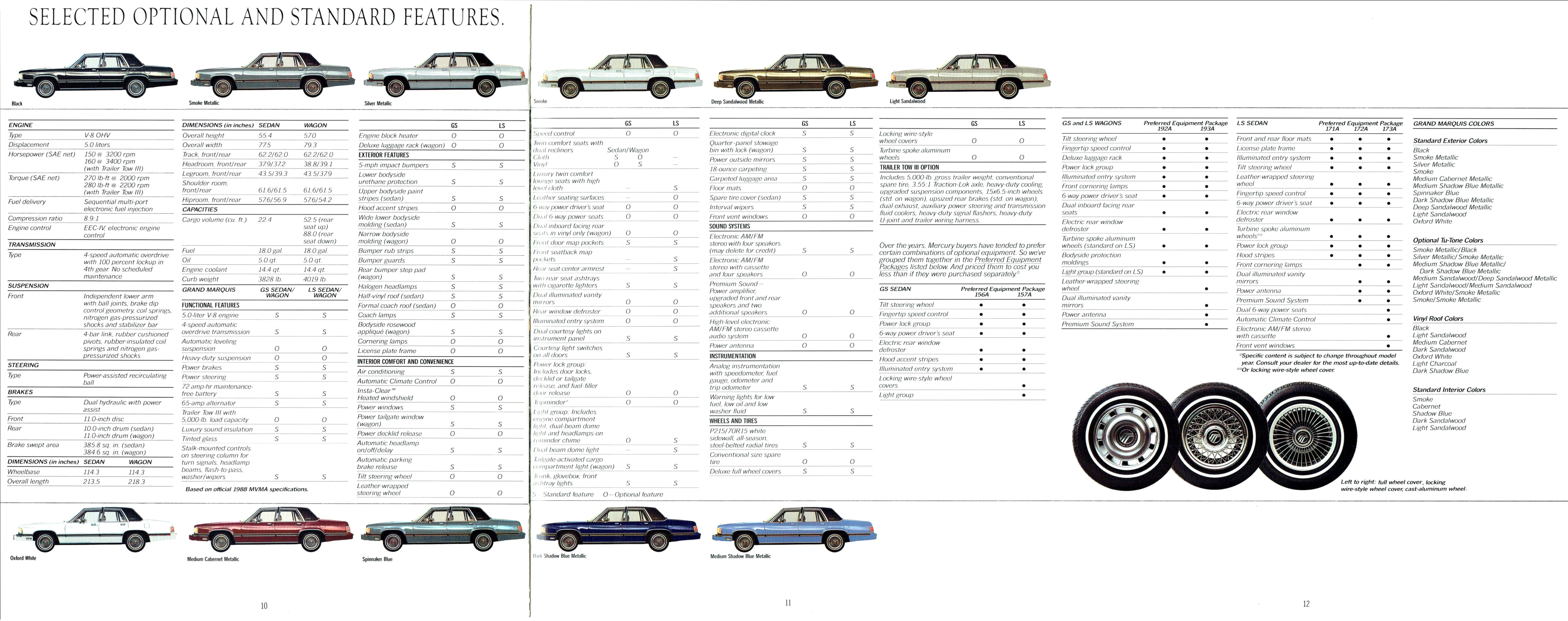 1988 Mercury Grand Marquis-10-11-12