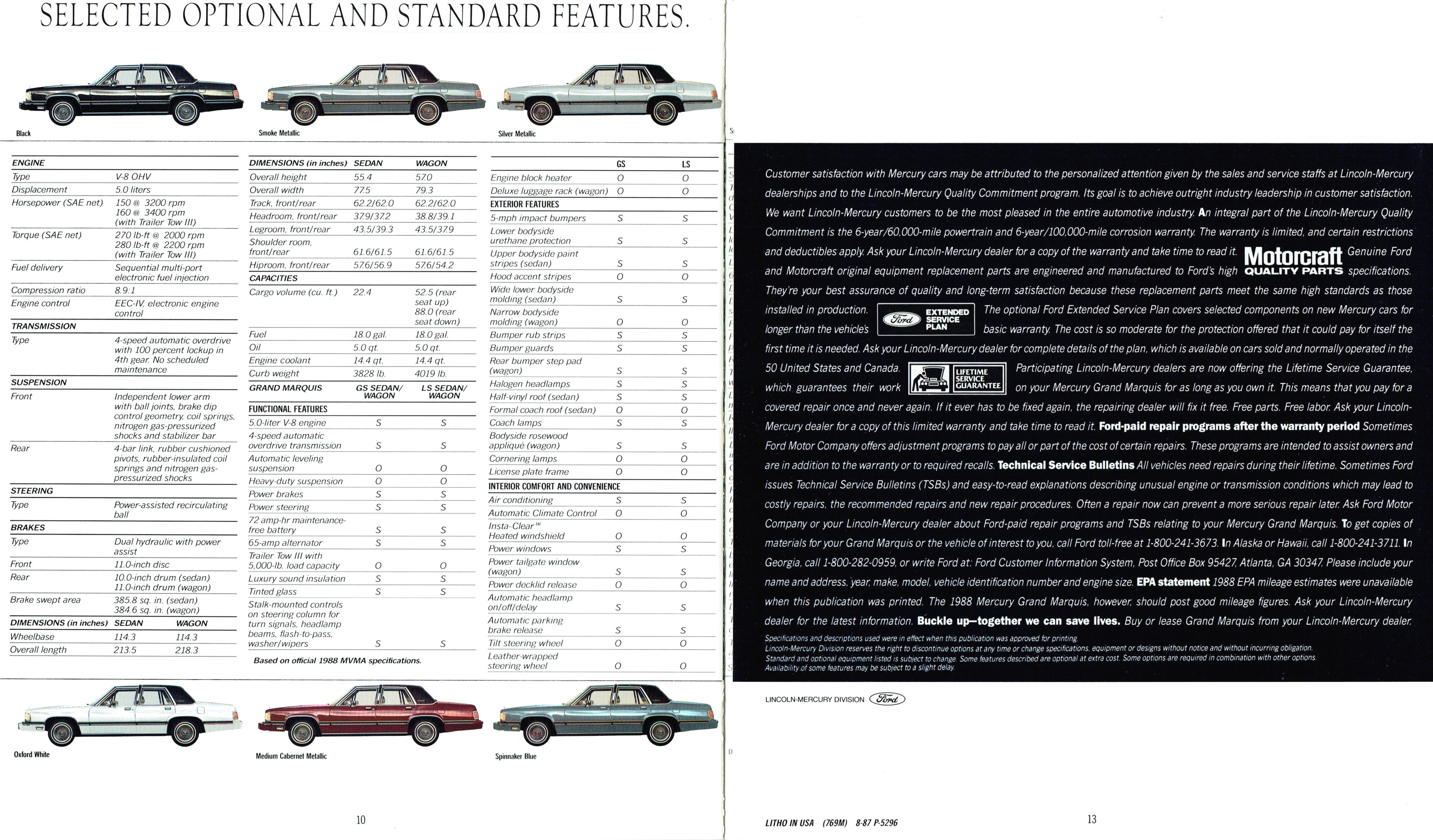 1988 Mercury Grand Marquis-10-13