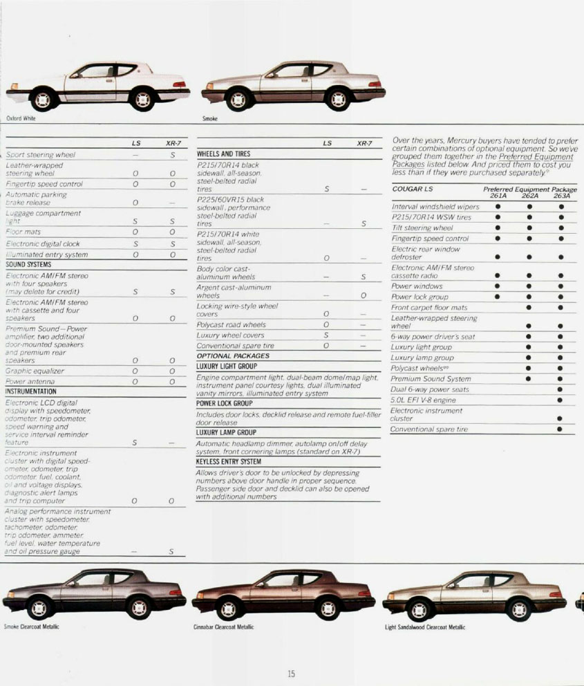 1988_Mercury_Cougar-09