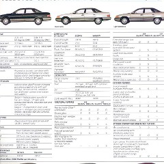 1988_Mercury_Sable-18