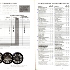 1989 Mercury Grand Marquis Brochure (Cdn) 12-13