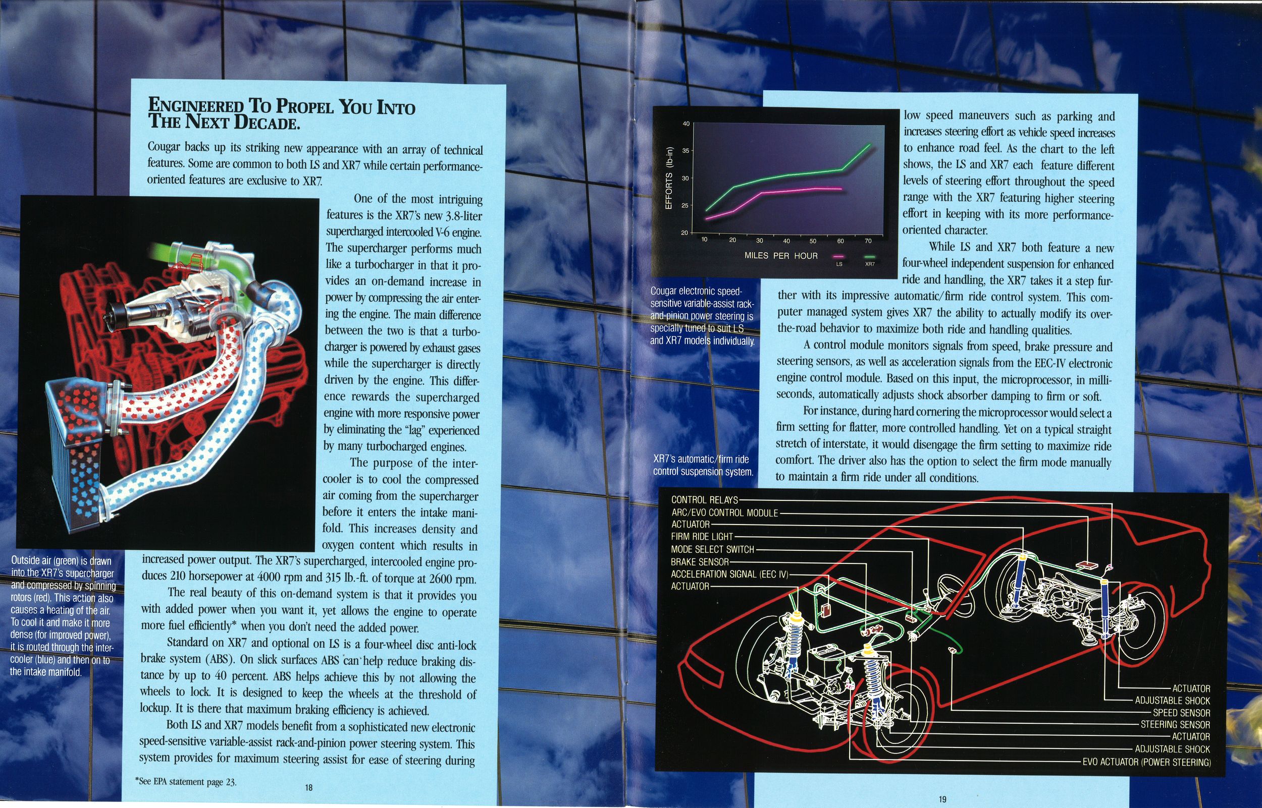 1989_Mercury_Cougar-18-19