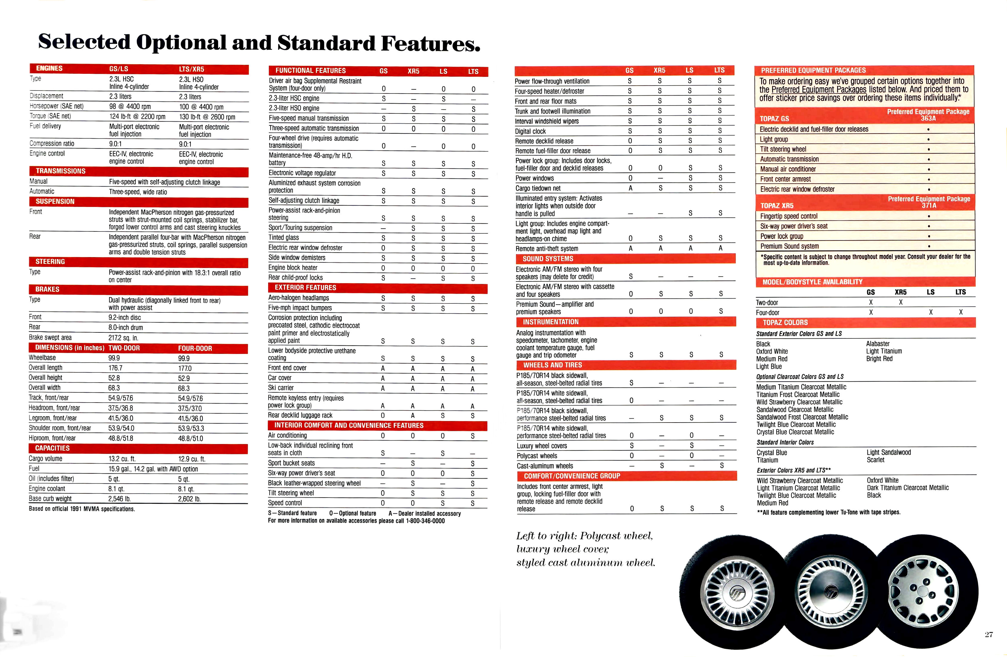 1991 Mercury Topaz-26-27